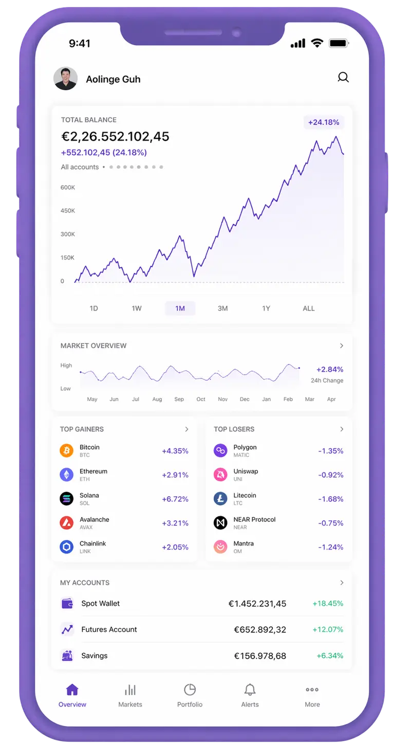 Impulse Ledgium trading app