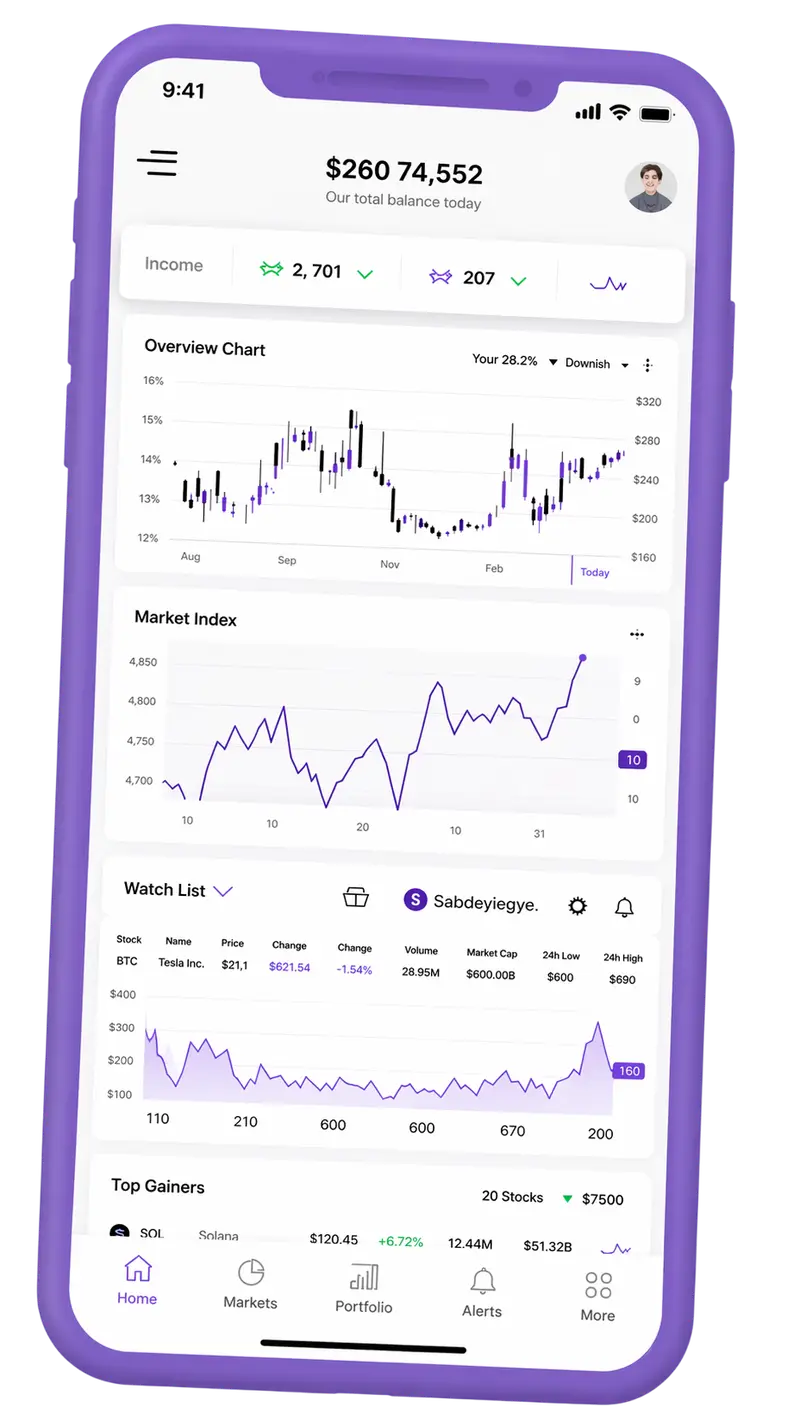 Impulse Ledgium trading platform on mobile